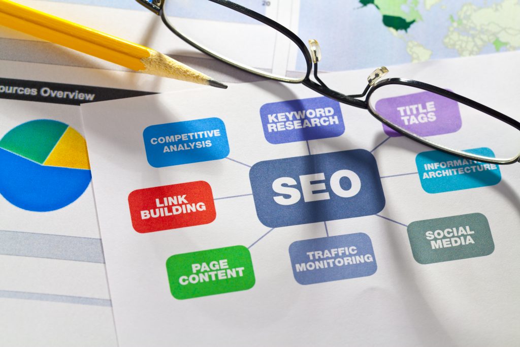Search Engin Optimisation