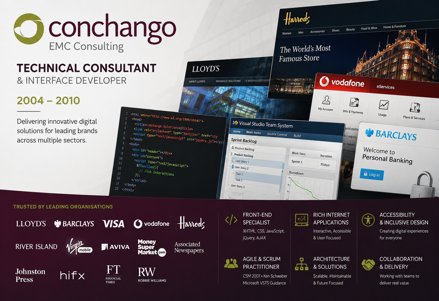 Conchango & EMC Consulting