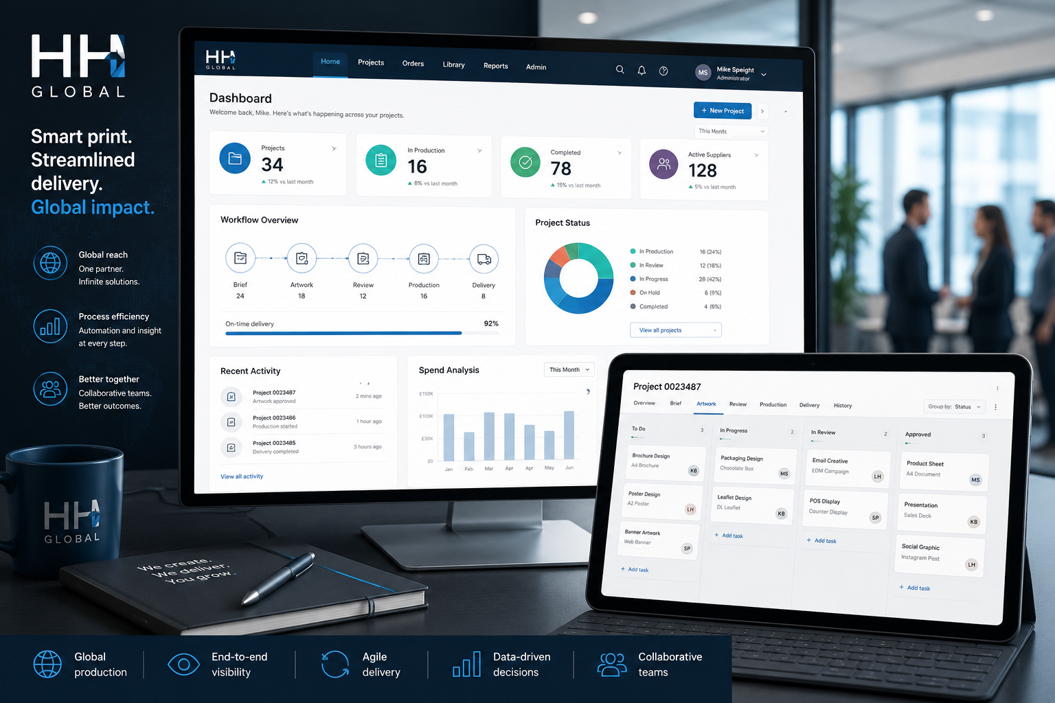 HH Global – HHub