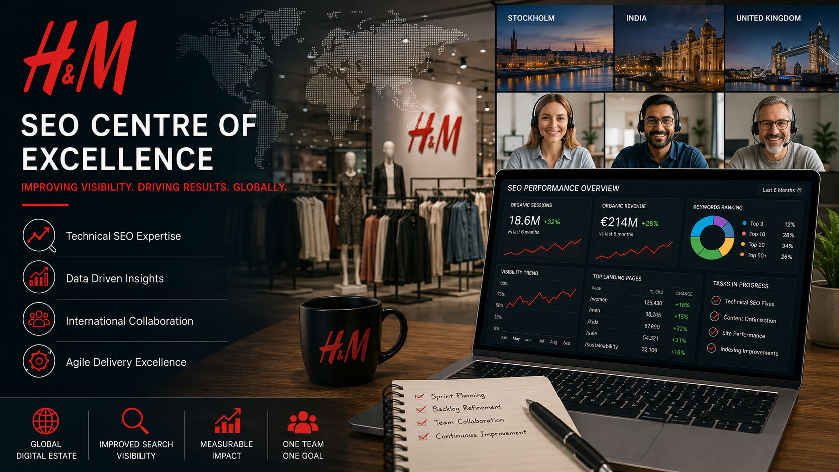 H&M