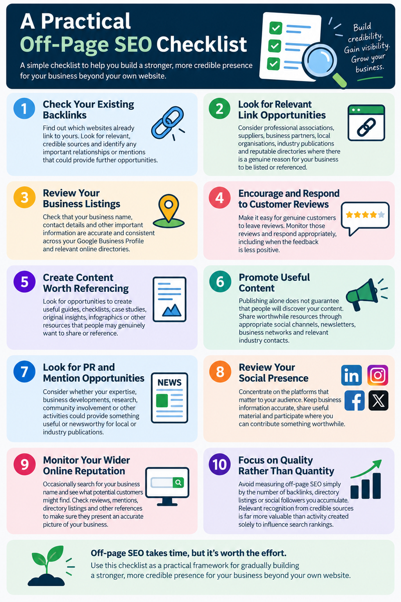 Practical off-page SEO checklist covering backlinks, reviews, business listings, content, digital PR, social media and online reputation.